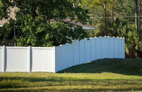 Corner Plots